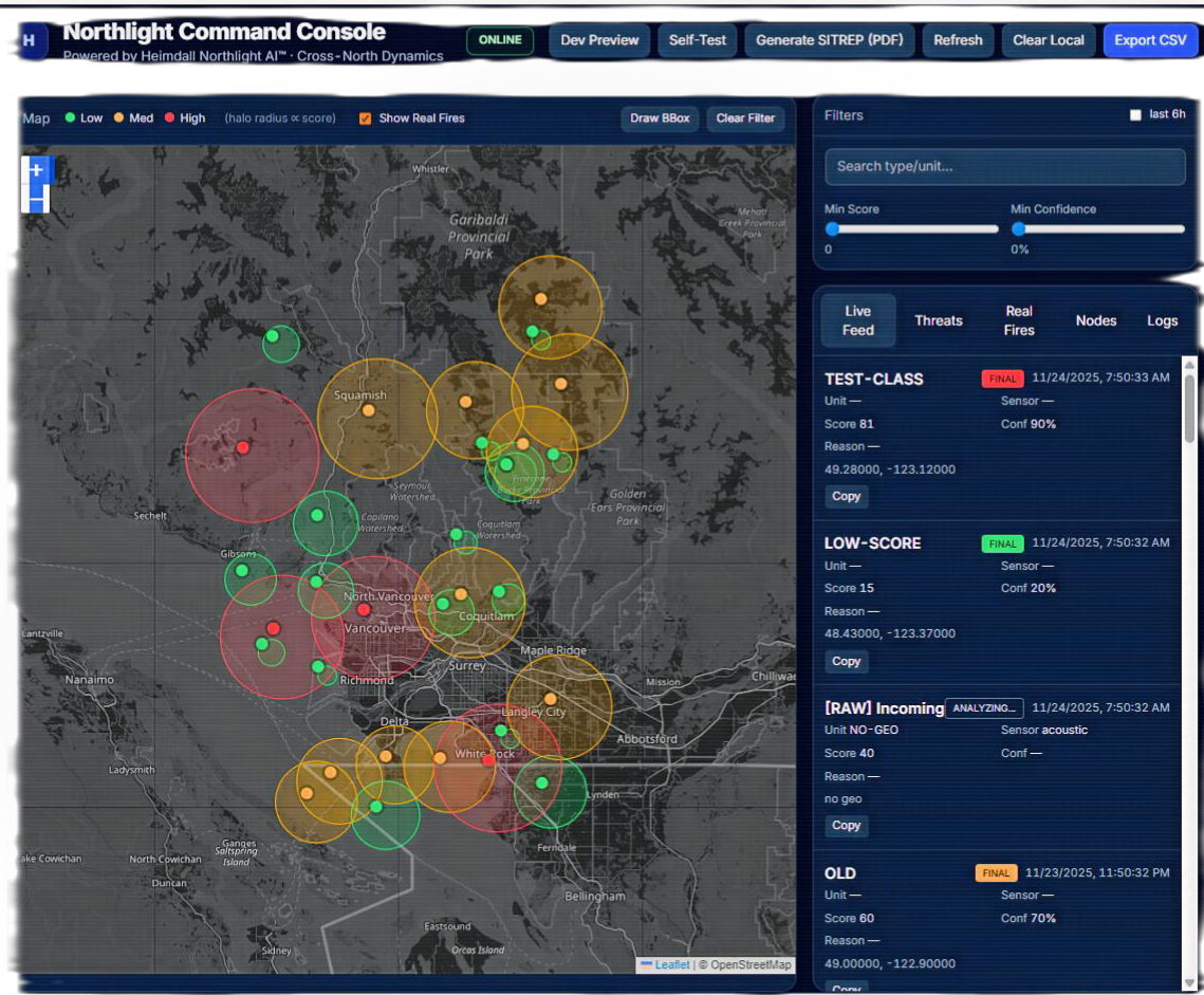 Heimdall / Northlight Command Console